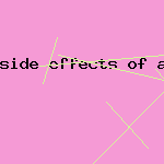 side effects of alvidar